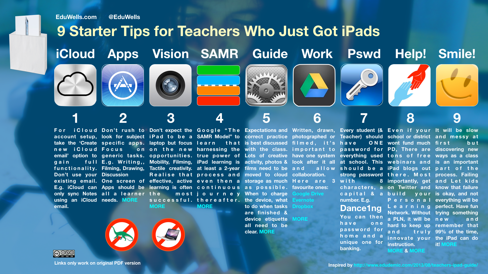 9 starter tips for teachers who just got iPads-EduWells