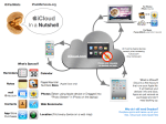 NUTSHELL_iCloud