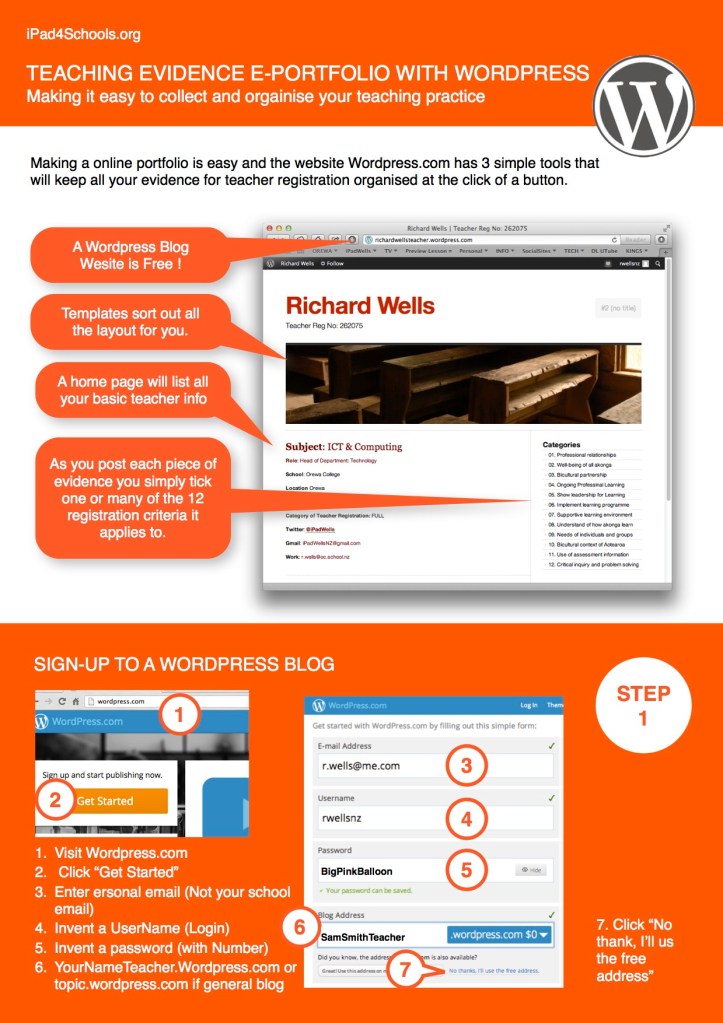 Wordpress e-Portfolio