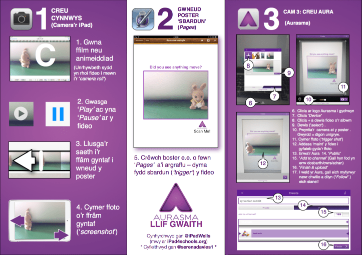 School Aurasma-Welsh