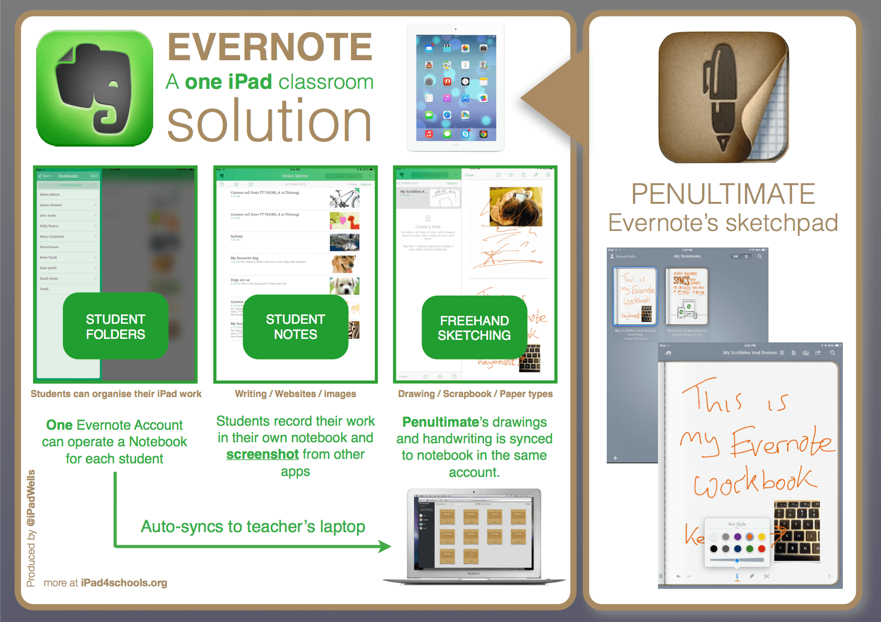 i4S-1-iPad-Classroom-pt2