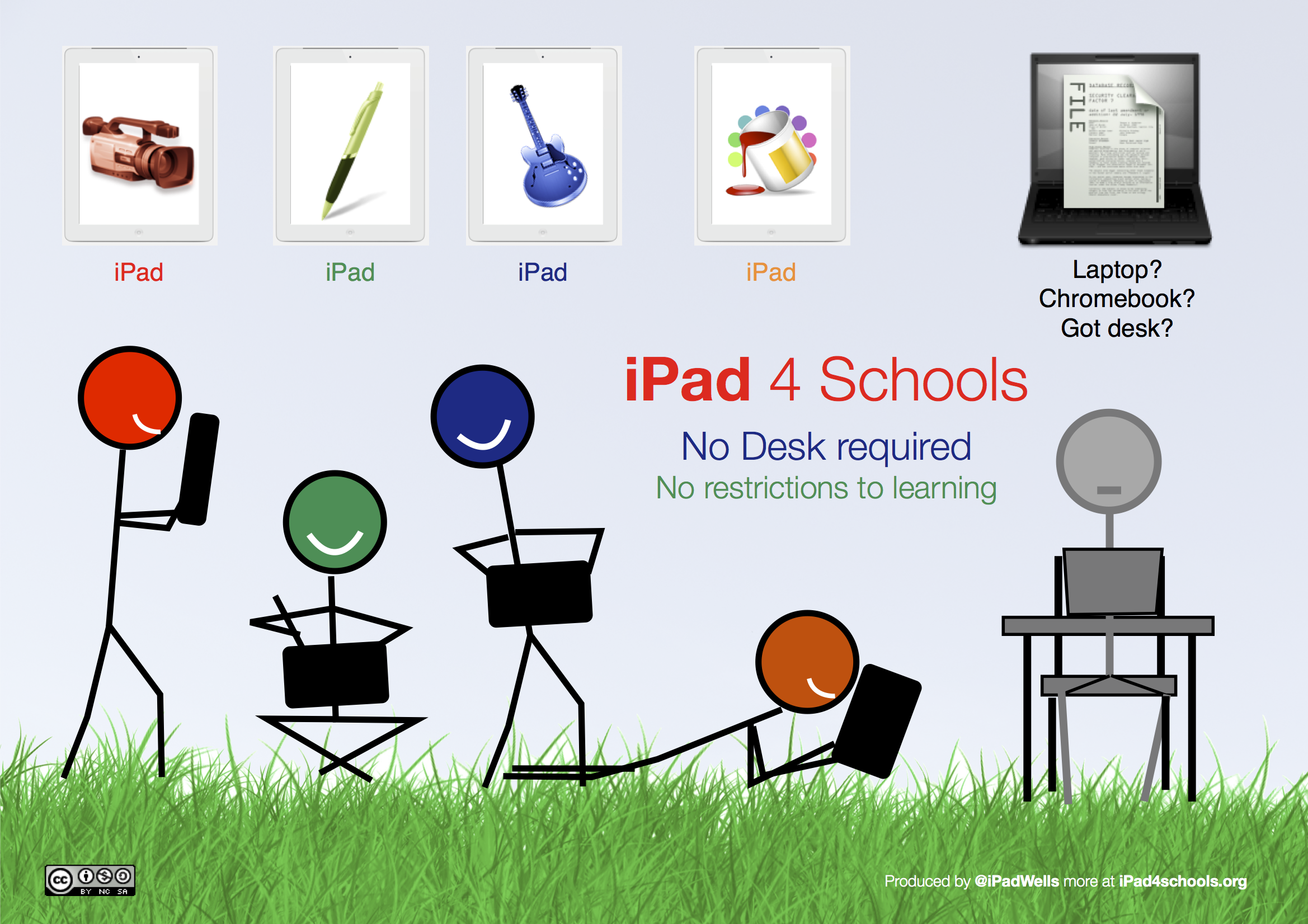 iPad 4 Schools Poster