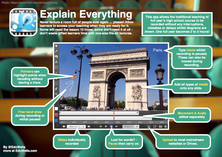 Explain Everything-EduWells.png