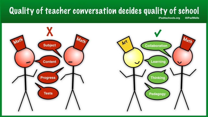 Teacher Conversation-iPadWells