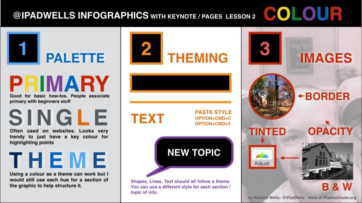 Posters-lesson02-by-@iPadWells