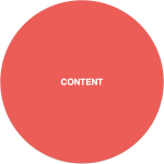content target