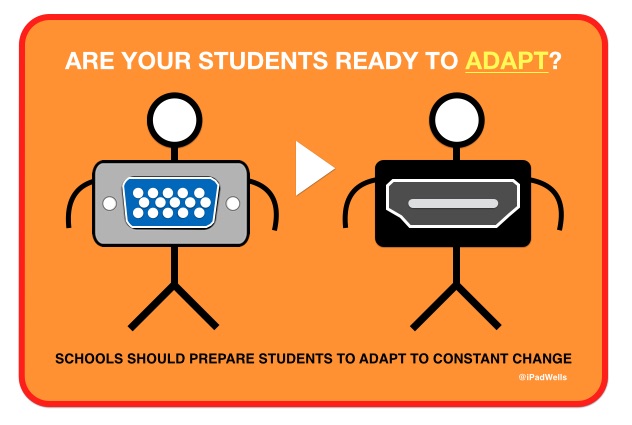 adaptability-iPadwells