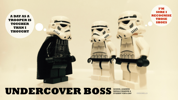 STAR WARS _ EDUWELLS.022