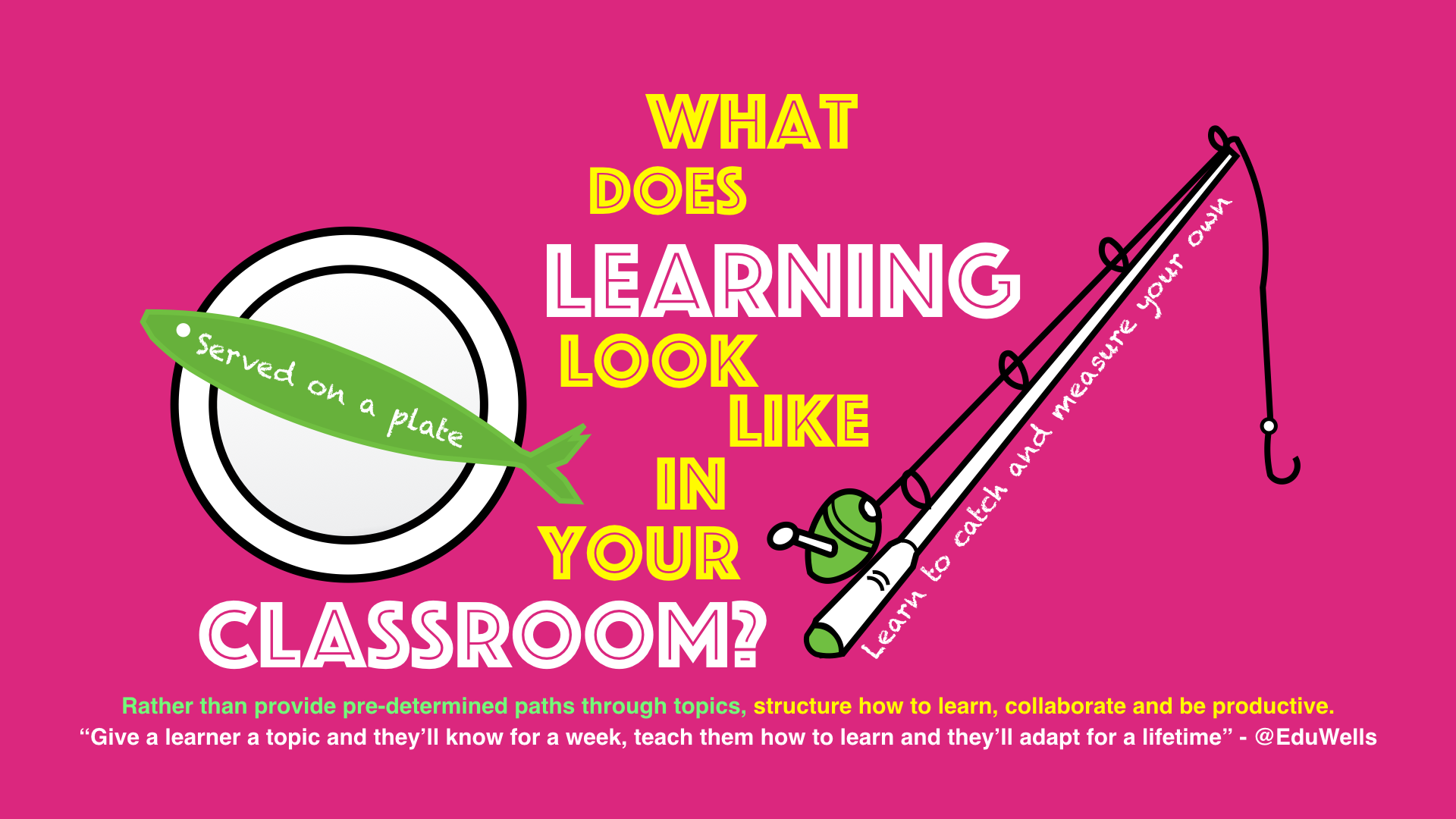 Learning-to-Fish-EduWells