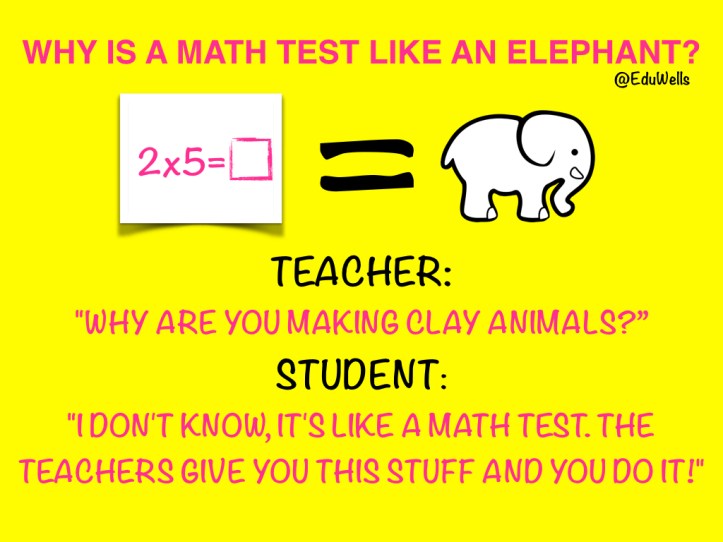 Elephant Maths-eduwells