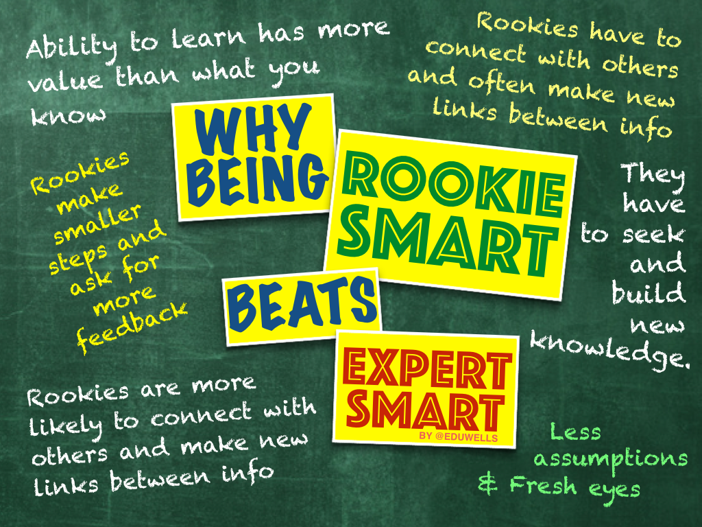 Rookie Smart