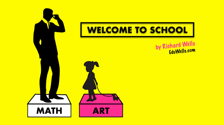 subject-hierachy-eduwells